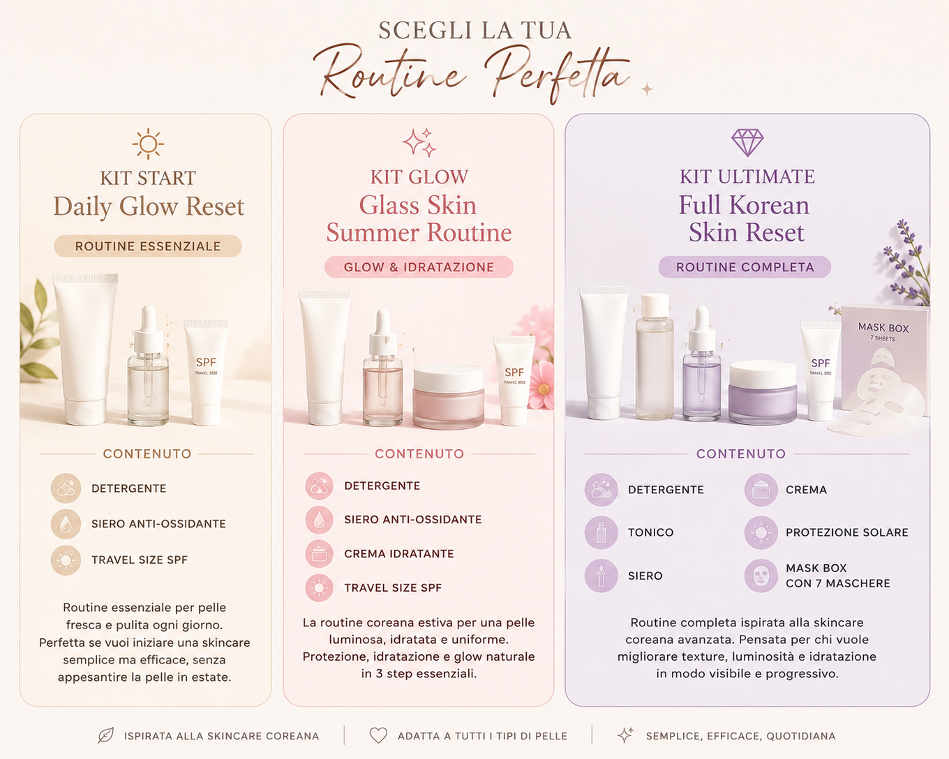 🌿 KILVY BEAUTY – “SUMMER ROUTINE DROPS”